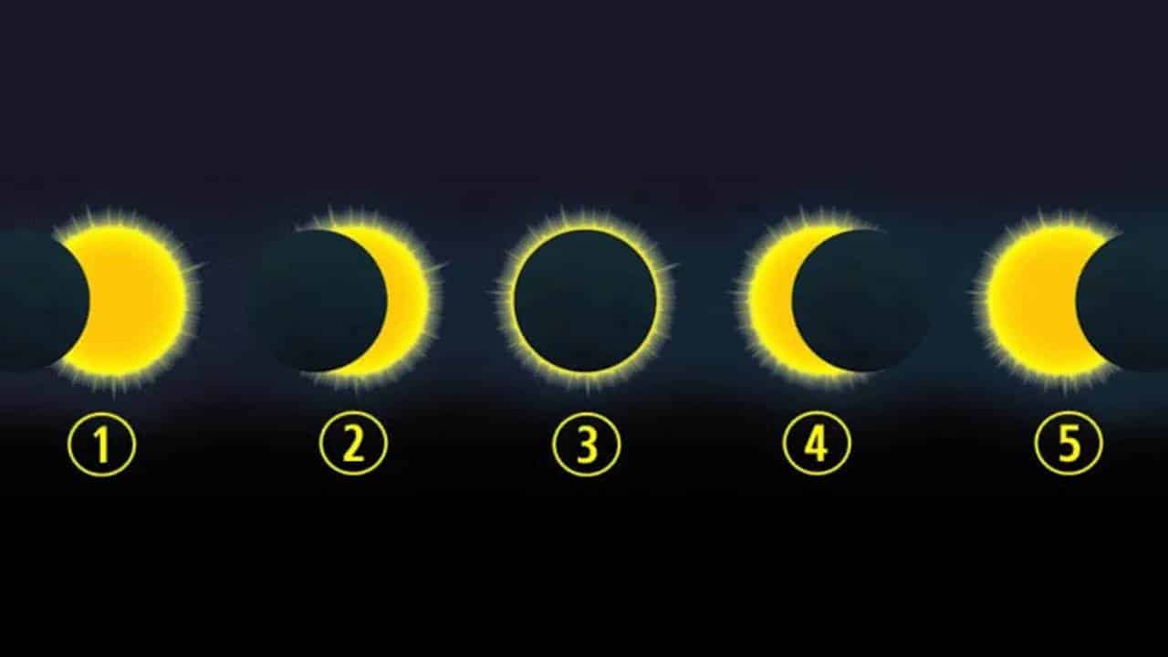 TESTE RÁPIDO: escolha uma fase da lua e descubra o que 2023 tem para você